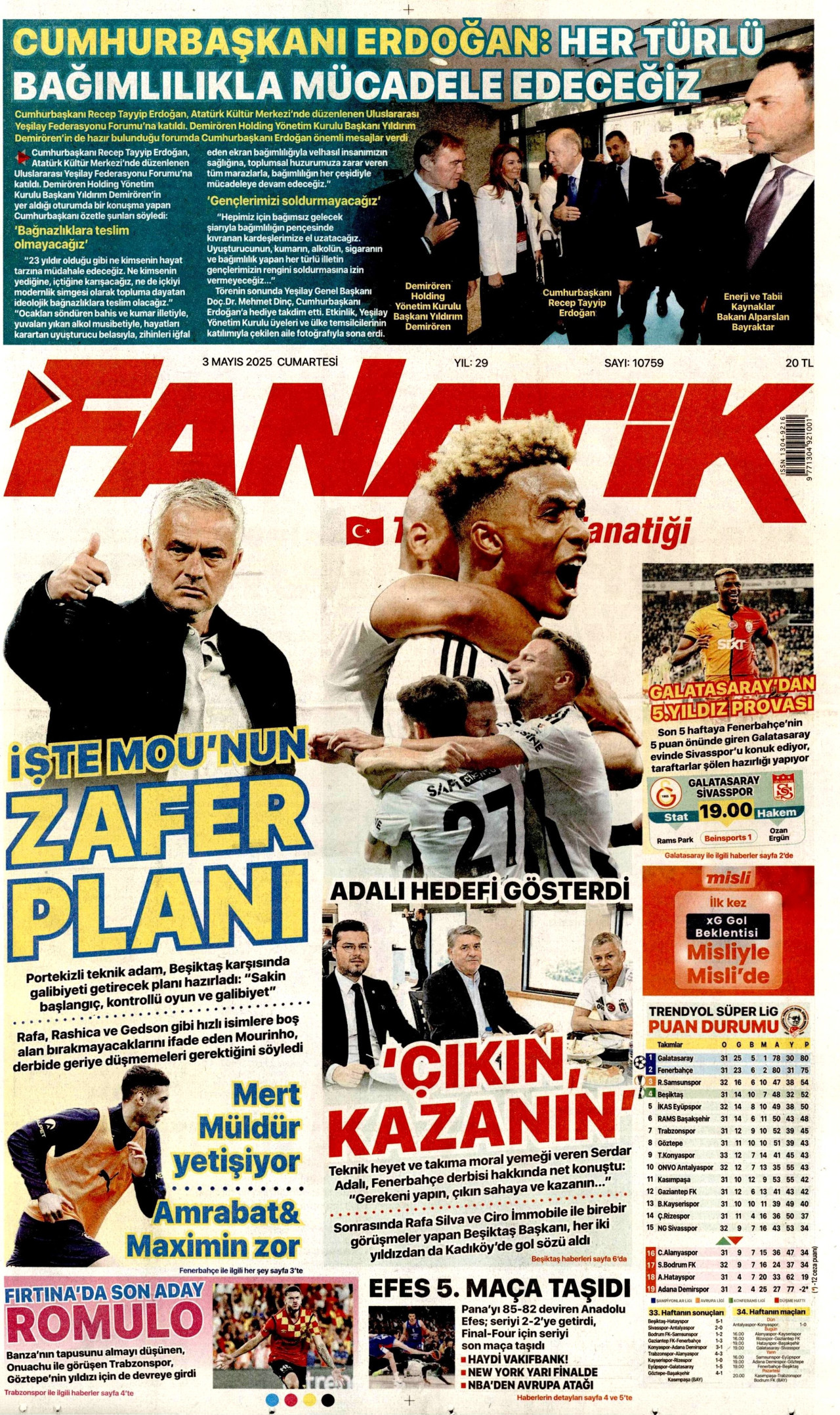 Fanati̇k