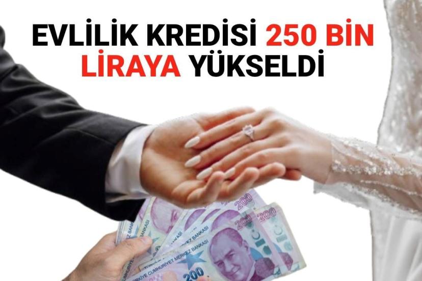 Faizsiz 250 bin lira evlilik kredisi imkanı 2025: Evlilik kredisi şartları neler, kimler alabilir? İşte, vade sayısı